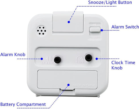 Peakeep Small Battery Operated Analog Travel Alarm Clock Silent No Ticking, Lighted on Demand and Snooze, Beep Sounds, Gentle Wake, Ascending Alar...