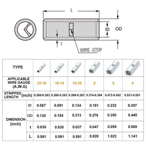 AIRIC Non Insulated Butt Connectors 100pcs 16-14 Gauge Electrical Wire Seamless Uninsulated Butt Connectors Crimp Ferrule Terminals...