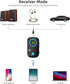 ByDiffer Dual Link Bluetooth 5.0 Audio Transmitter Receiver Sharing for up 2 Headphones, 3 in 1 Aptx Low Latency Wireless Adapter Splitter for TV ...