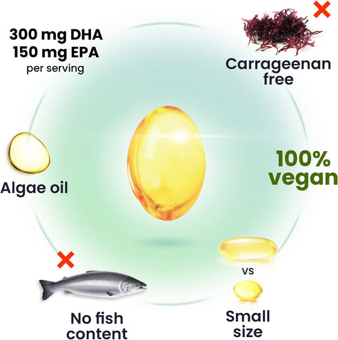 DR. MORITZ Vegan Omega 3 DHA & EPA Supplement - Algae Omega-3 Fatty Acids 1000mg - Fish Oil Alternative for Heart, Brain, Joint, and Immune System...