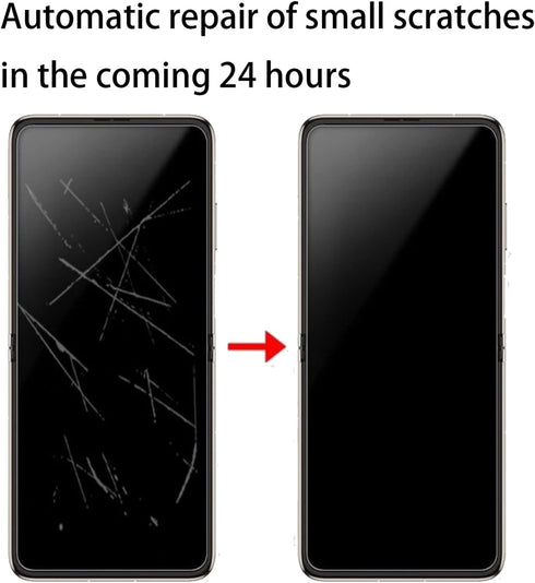 Anti-Spy Anti-Glare Inner Screen Protector For Moto Razr+ 2023 Privacy Matte Outer Screen Protector Soft Film for Motorola Moto Razr Plus 2023 Ant...