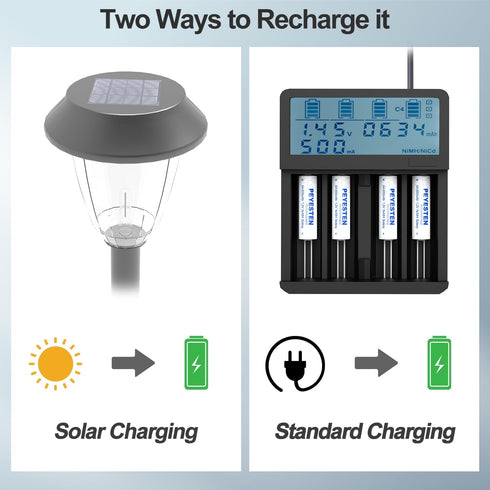 1.2V Ni-Mh AA Rechargeable Battery 600 mAh Double A Battery for Outdoor Garden Lights Solar Light Pathway Lights 8 Packs...