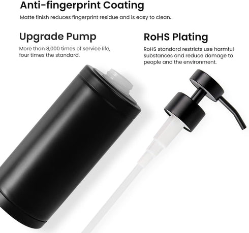 Stainless Steel Soap Dispenser for Bathroom, Matte Black Flat Design, Metal Pump, 10oz Rust-Proof Liquid Hand Soap Dispenser for Kitchen, Refillab...