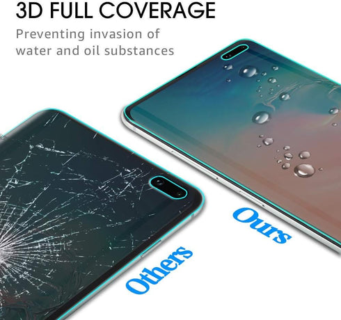 Galaxy S10 Plus Privacy Screen Protector, Self Healing Support Fingerprint Unlocking Full Coverage Flexible Film, 2-Way Anti Spy Nano Shield for S...