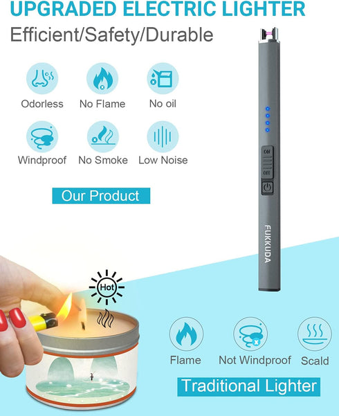 FUKKUDA Electric Candle Lighter with Safety Switch - USB Rechargeable Windproof & Flameless Plasma Arc Lighter for Easter Basket Stuffers (Space G...