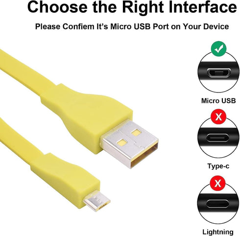 Quick Charger Cable Adapter Compatible with Ultimate Ears UE BOOM MEGABOOM Wireless Speaker...