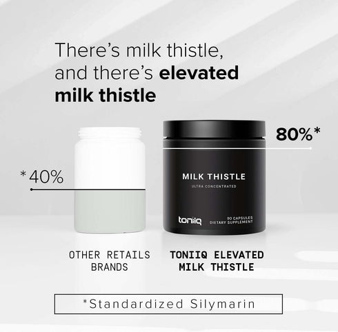 Toniiq 25,000mg 50x Concentrated Milk Thistle Extract - Milk Thistle 500mg Per Serving - 80% Silymarin - Bioavailable Silymarin Milk Thistle Suppl...