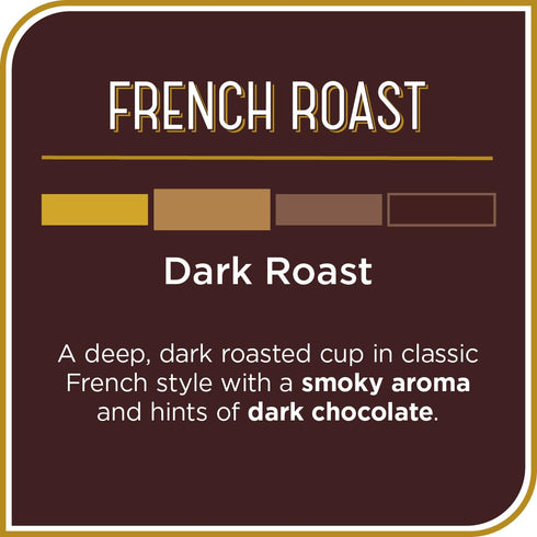 Don Francisco's French Dark Roast Coffee - 24 K-Cup Compatible Single-Serve Pods - Bold, Smoky Flavor with Chocolate Notes - 100% Arabica - Compat...