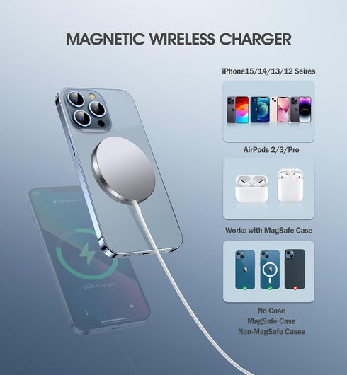 2 Pack Magnetic Wireless Charger for iPhone 15/15 Pro/15 Plus/15 Pro Max 15W Fast Magnetic Charger for iPhone 15/14/13/12 Series and AirPods 3/2/P...