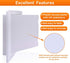 Suteck Plastic Access Panel for Drywall Ceiling 8 x 8 Inch Reinforced Plumbing Wall Access Doors Removable Hinged White...