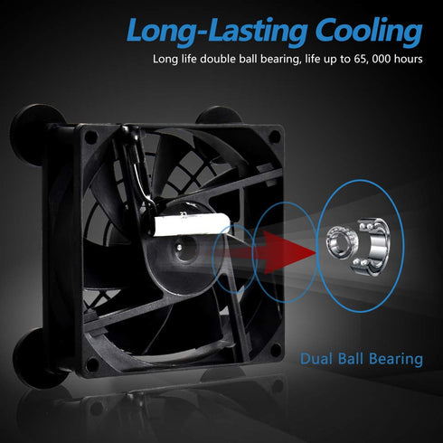 Dual 80mm USB Speed Control Fan, 5V Portable Cooling Fan for Flat-Screen TV Receiver Router DVR Playstation Xbox Computer Cabinet Cooler...