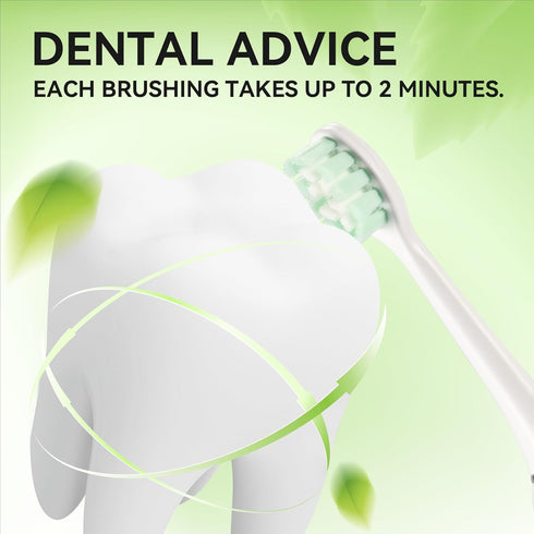 Adult Ultrasonic Electric Toothbrush, 5 Mode Electric Toothbrush, IPX8 Waterproof with Smart Timer, Soft Bristle Toothbrush for Deep Cleaning, Sta...