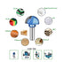 Cove Box Router Bits, Woodworking Router Bits Tools for Mechanics Industrial Grade Round Bottom Best for Artificial Board Material (16. 1/2"Shk*3/...