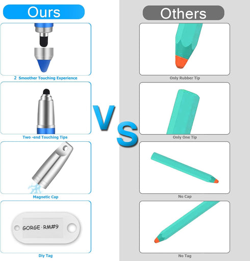 Stylus Pen for iPhone, Capacitive Stylus Pencil with Magnetic Cap 2 in 1 Kids Touch Screens Stylist Pens Compatible with Kindle Fire Android Kids ...