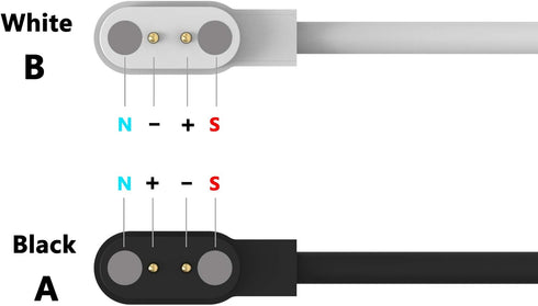 FitTurn Charger Compatible with ID205L ID205U ID205S or SW021 Smart Watch, for VeryFitPro, Magnetic, 2 Charging Pins’ Gap 2.84mm, Replacement Char...
