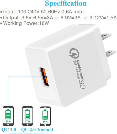 Quick Charge 3.0, 18W USB Wall Charger QC 3.0 Adapter 3A Fast Charger Compatible with iPhone 12 11 Pro X XR XS Max | Galaxy S21 S20 FE S10 S10e S9...