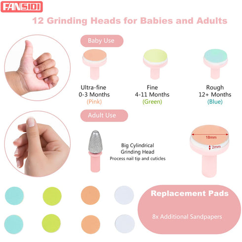Fansidi Electric Baby Nail File Replacement Pads- Electric Baby Nail Trimmer Clipper Sandpaper Pads (Pink)...