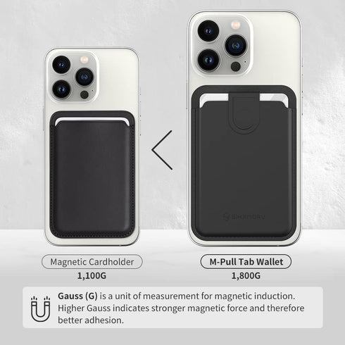 Sinjimoru Pull & Eject Magnetic Wallet for iPhone, Vegan Leather Magnetic Card Holder, Compatible with MagSafe Wallet, M-Pull Tab Wallet Brown...
