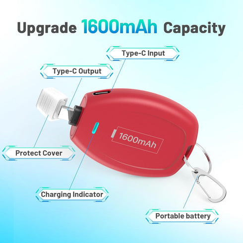 USB C Keychain Portable Charger Power Bank Compatible with iPhone 15/15 Plus/15 Pro/15 Pro Max, 1600mAh Mini Type-C Power Emergency Pod Ultra-Comp...
