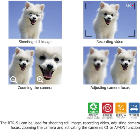 JJC Wireless Bluetooth Remote Control Replaces Sony RMT-P1BT for Sony A7R5 A7M4 ZV-E1 ZV-1F ZV-1 II ZV1 ZV-E10 FX30 A1 A7C II A7CII A6700 A6600 A6...