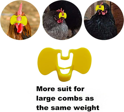 Weilan 21 Pieces Pinless Peepers with Pliers Chicken Peepers Eye Glasses Pheasant Poultry Blinders Spectacles Anti Pecking Plier Tool (Yellow,Larg...