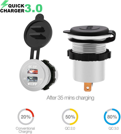 Upgraded Aluminum Alloy Fast Charging 3.0 USB Charger Socket IP66 Waterproof Dual USB Power Outlet with QC 3.0 USB Port & 5V 2.4A Port Led Light f...