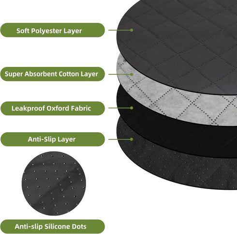 Washable Dog Pad, 20x27.5in Non-Slip Puppy Pad Training Pad, Highly Absorbent and Leak-Proof Soft Dog Pad, Pet Training Pad Potty Pad, Odor Contro...