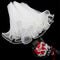2 Pack 4.3 yards Flower Wrapping Paper Flower Shop Bouquet Supplies White Pearl Wave Yarn Flower Wrapping Paper Material Yarn Bouquet Fold Wave Ya...