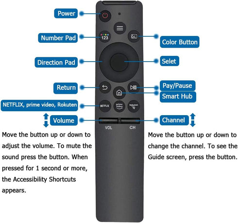 New Universal Remote Replacement for Samsung Smart TV remotes LCD LED UHD QLED TVs, with 3 Hotkeys Buttons...