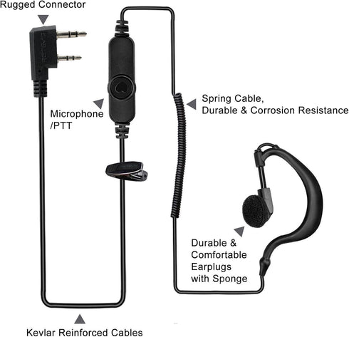 Retevis Volume Adjustable Walkie Talkie Earpiece with Mic, Coil Tube, for RT22 RT68 RT21 H-777 H-777H RT86S, Compatible with Pxton Baofeng BF-T26 ...