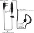 Retevis Volume Adjustable Walkie Talkie Earpiece with Mic, Coil Tube, for RT22 RT68 RT21 H-777 H-777H RT86S, Compatible with Pxton Baofeng BF-T26 ...
