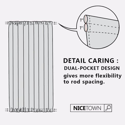 NICETOWN Grey French Door Curtains - Thermal Insulated Blackout Patio Door/Glass Door Window Curtain Panel for Privacy (One Piece, W54 x L72-Inch,...