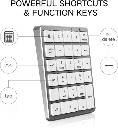 PINKCAT Wireless Number Pad, 28 Keys Numeric Keypad with 2.4G Mini USB Receiver, Portable Number Numpad Financial Accounting for Laptop, PC, Noteb...