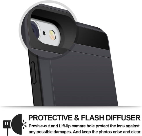 Vofolen for iPhone SE 2020 Case Wallet Credit Card Holder ID Slot Sliding Hidden Pocket Anti-Scratch Dual Layer Hybrid Bumper Armor Protective Har...