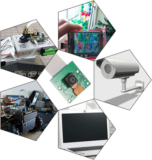 Raspberry Pi Mini Camera Video Module 5 Megapixels 1080p Sensor OV5647 Webcam for Raspberry Pi Model A/B/A+/B+, Pi 2B and Raspberry Pi 3B, Pi 3 B+...