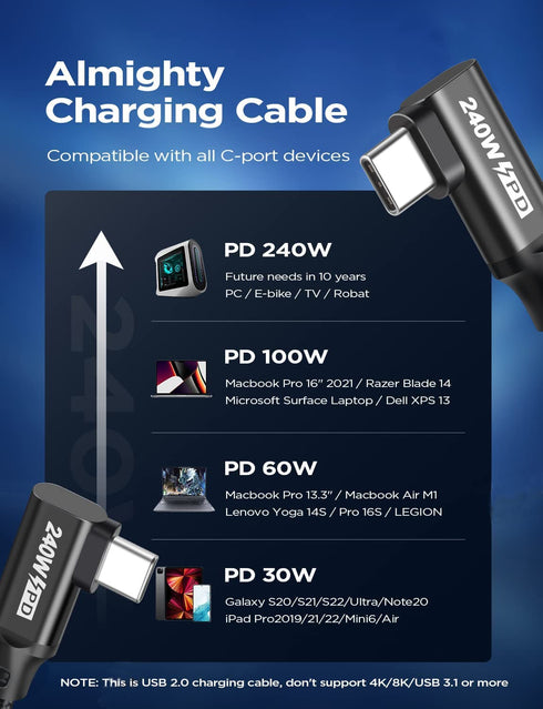 240W USB C to USB C Cable 10FT,PD 3.1 Type C to C 5A Fast Charging Cable Right Angle for MacBook Pro/Air, iPad Pro12.9/11/Air,iPhone15/15Pro/15Plu...