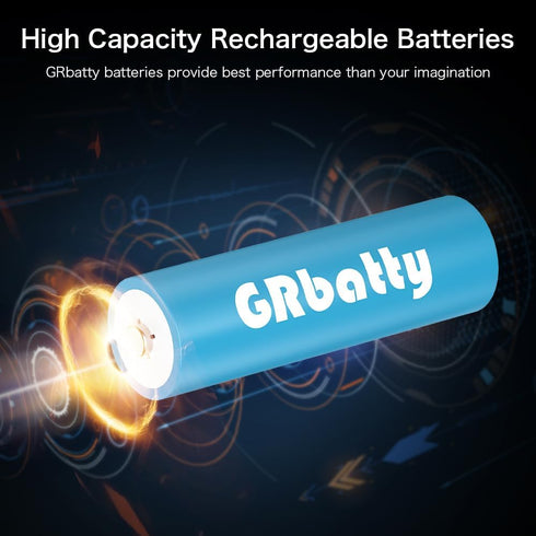 AA AAA Rechargeable Batteries NiMH, 8 Pack AA Rechargeable Batteries Ni-MH 3300mAh, 8 Pack AAA Rechargeable Batteries Ni-MH 1100mAh...