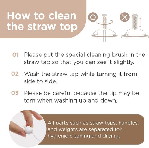 Straw Set for All in One Baby Bottle, with Straw Top, Handle, Straw, Weighted Straw, Straw Cleaning Brush All in One Kit, Easy to Clean, Straw wit...