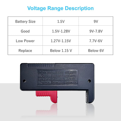 Dlyfull Battery Tester, Small Battery Testers Universal Battery Checker for AAA AA C D 9V 1.5V Button Cell Household Batteries...