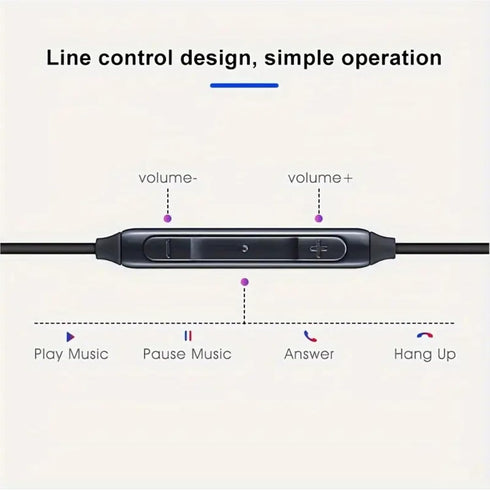 2024 Earbuds Stereo Headphones for Samsung Galaxy S10, S10E, S10+, S8, S8+, S9, S9+, Note 9- Designed by AKG - 3.5 mm Jack with Microphone and Vol...