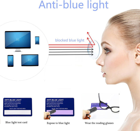 DXYXYO Oversized Cat Eye Reading Glasses Women Blue Light Blocking with Magnification 1.5 Vintage Fashion 3 Pack Anti Blue Retro Cute Computer Rea...