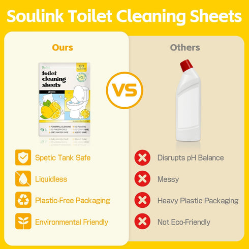 Toilet Cleaning Sheets - Plastic-Free, Liquidless, Toilet Bowl Cleaner Strips, 80 Cleans, Lemon Scent...