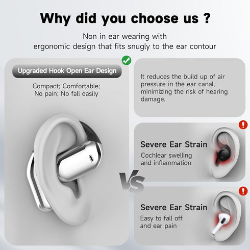 Open Ear Bluetooth 5.4 Earbuds,IPX6 Waterproof Air Conduction Headphones,50H Playtime,Ergonomic Ear Hook,Built-in Mic,LED Display Charging Case,Sp...