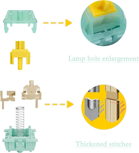 DRAOZA Kutethy X Gateron Jade Series Goldenrod Yellow Pro Switches,55gf Pre-lubed 5 Pin Linear Keyboard Switches Compatible MX Mechanical Gaming K...