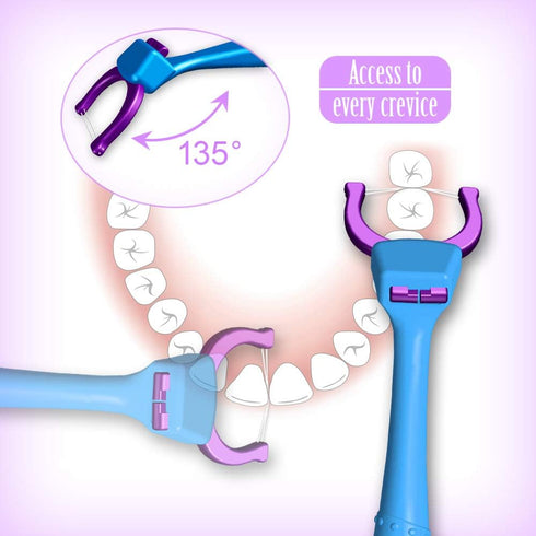 Evolutionary Clean Dental Flossers, Kit of Refills Plus Long Handle (200 T-Tension Refills)...