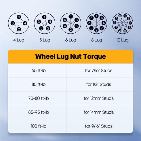 OCPTY 5x120 to 5x120 Wheel Spacers 15mm for 328i 5 Lug Hub Centric Wheel Spacers 72.56mm Compatible With M-Coupe/Roadster with Lug Bolts(12x1.5) f...