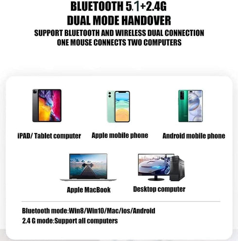 Bluetooth Wireless Mouse for Mac Laptop Chromebook Windows Desktop Computer Notebook PC MacBook iPad Pro Air, Rechargeable Wireless Mouse(Blue)...