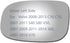 JZSUPER Side Mirror Glass fit for Volvo 2008-2013 C30 C70, 2007-2011 S40 S80 V50, 2007-2009 2011-2014 S60, 2007-2010 V70 Driver Side Replacement F...