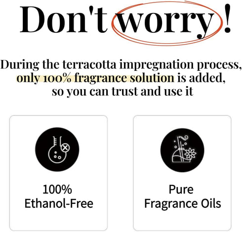 Turntable Diffuser Refill Kit (Luxe of White Musk), Waterless Solid Terracotta Refill Infused with Aromatherapy Essential Oil, Air freshener for H...