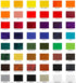 Gamblin 1980 Oil Burnt Sienna 37Ml...